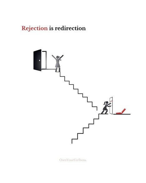 Not Rejected, Just Redirected